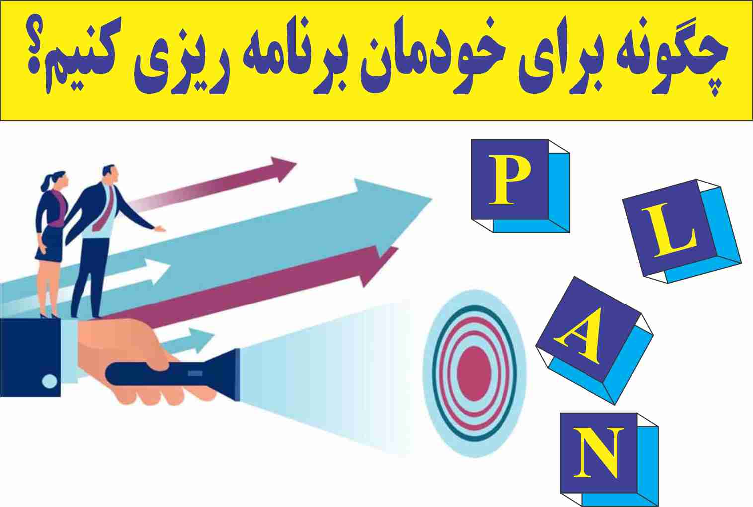 دانلود چگونه برای خودمان برنامه ریزی کنیم؟