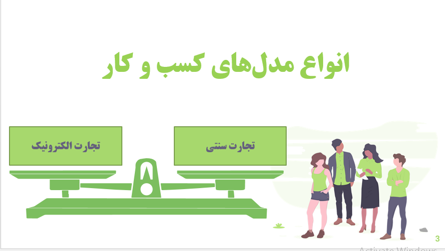 دانلود پاورپوینت مدل های کسب و کار