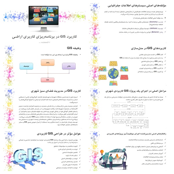 دانلود پاورپوینت کاربرد GIS در برنامه‌ریزی کاربری اراضی